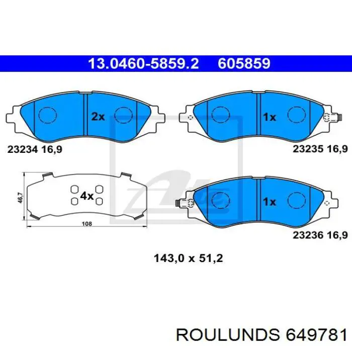 Колодки тормозные передние дисковые Roulunds 649781