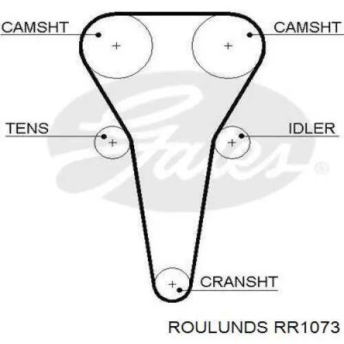 Ремень ГРМ RR1073 Roulunds