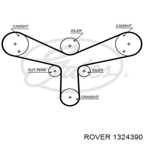 1324390 Rover correia do mecanismo de distribuição de gás