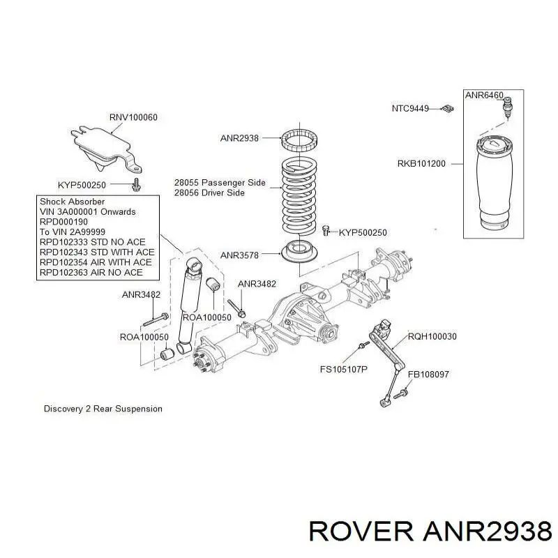 ANR2938 Rover 