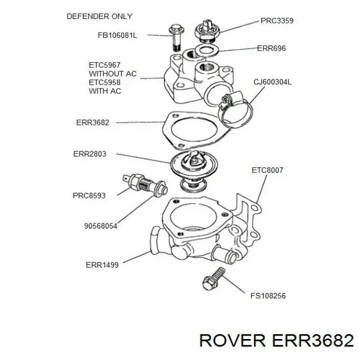  ERR3682 Rover