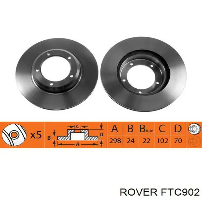 Передние тормозные диски FTC902 Rover