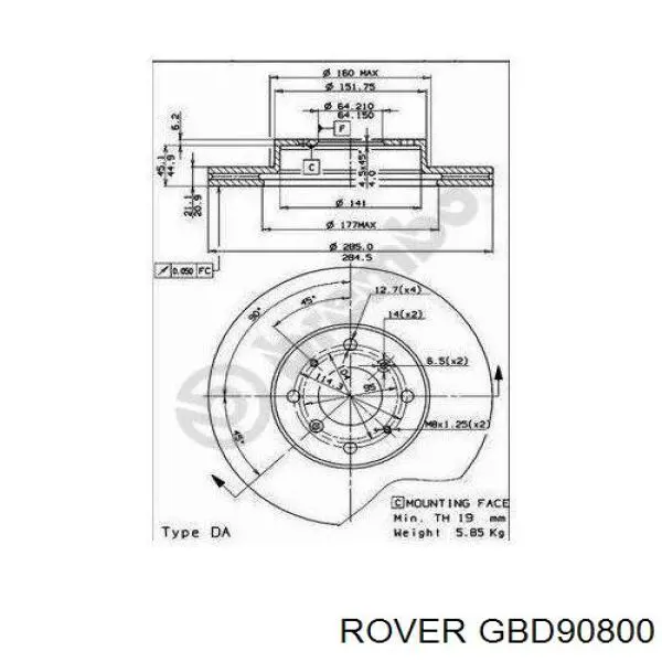 GBD90800 Rover тормозные диски