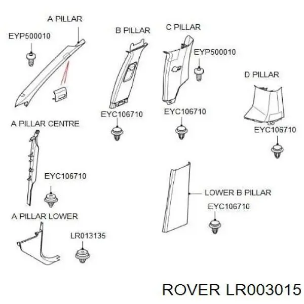 LR003015 Rover cápsula (prendedor de fixação de revestimento da porta)