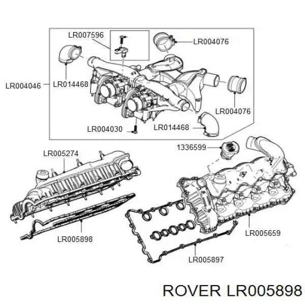 LR005898 Rover vedante direita de tampa de válvulas de motor