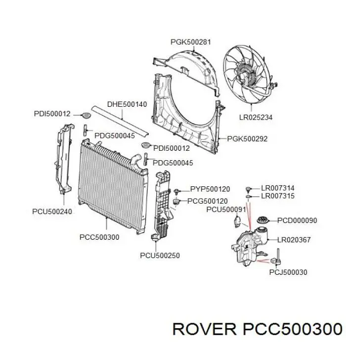 Радиатор PCC500300 Rover