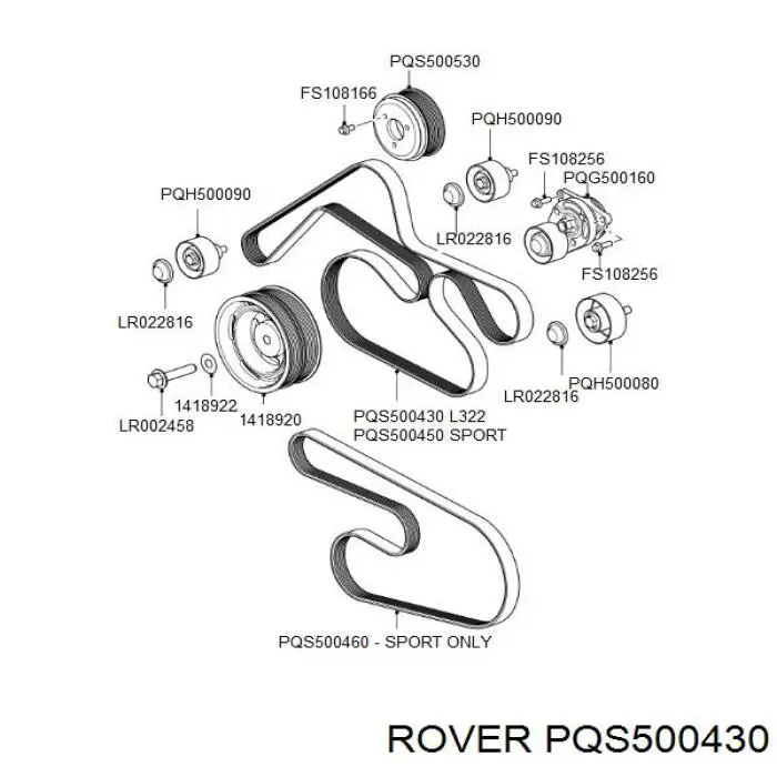 Ремень генератора PQS500430 Rover