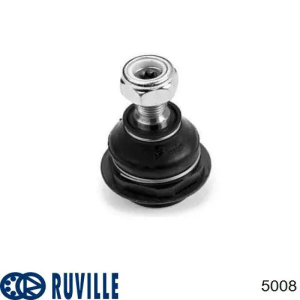  5008 Ruville