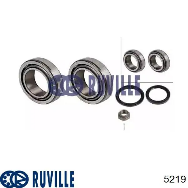 5219 Ruville