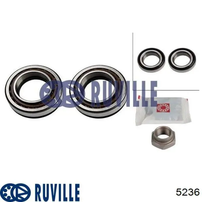 5236 Ruville