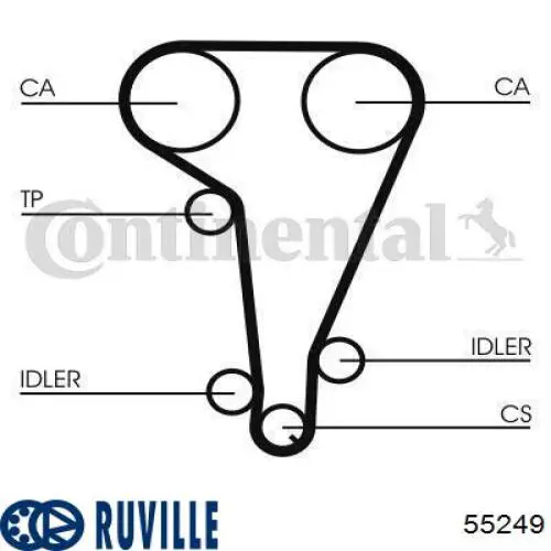 55249 Ruville Ролик натяжителя ремня ГРМ