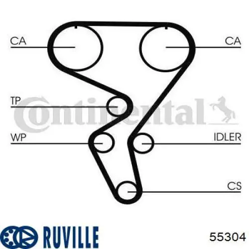 55304 Ruville Паразитный ведущий ролик