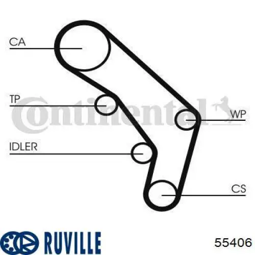 Паразитный ролик ГРМ 55406 Ruville