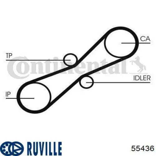 55436 Ruville Ролик натяжителя ремня ТНВД