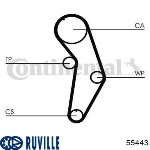 55443 Ruville Ролик натяжителя ремня ГРМ