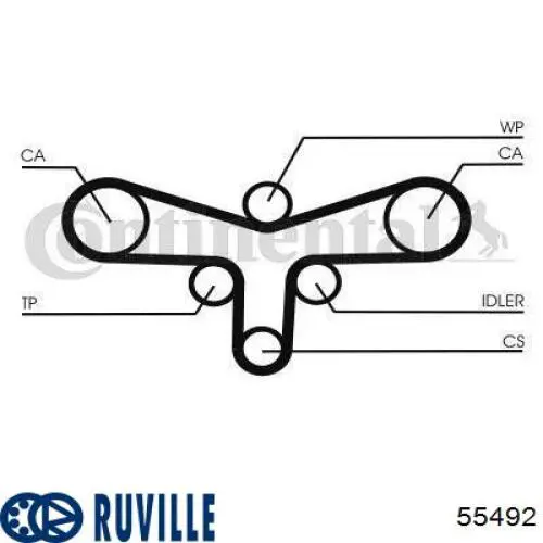 55492 Ruville Ролик натяжителя ремня ГРМ