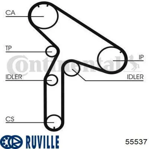 Обводной ролик ремня ГРМ Ruville 55537 цена, от 23.83 USD