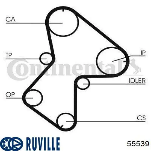 Обводной ролик ремня ГРМ Ruville 55539 цена, от 27.34 USD