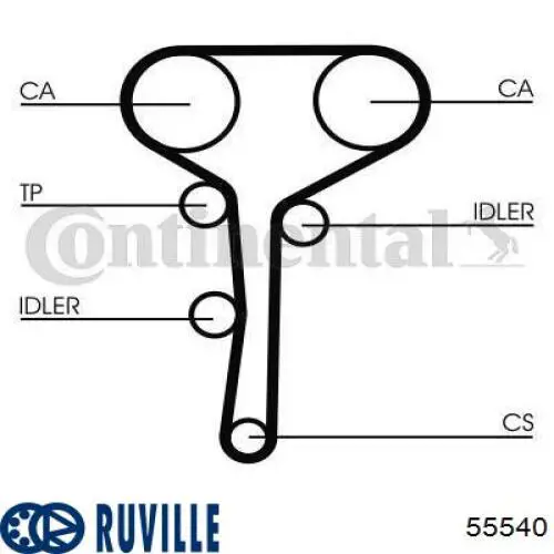 Обводной ролик ремня ГРМ Ruville 55540 цена, от 6.13 USD