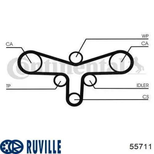 55711 Ruville Кронштейн натяжителя ремня ГРМ