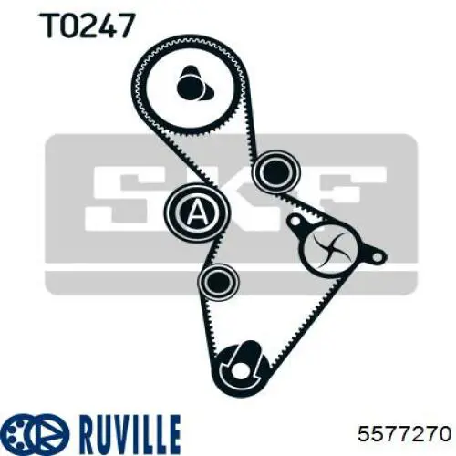 Комплект ГРМ 5577270 Ruville