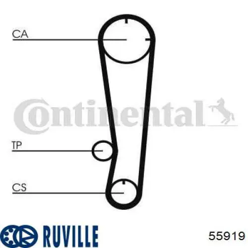 Купить 55919 Ruville Натяжной ролик