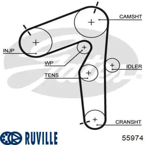 Ролик натяжителя ремня газораспределения Ruville 55974 цена, от 26.43 USD