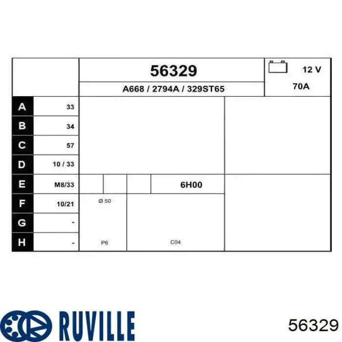 Помпа 56329 Ruville