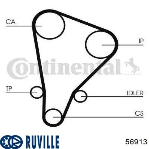 Купить 56913 Ruville Насос охлаждения