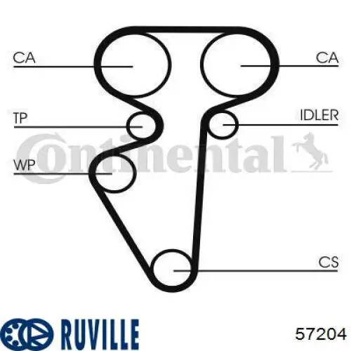 Обводной ролик ремня ГРМ Ruville 57204 цена, от 12.94 USD