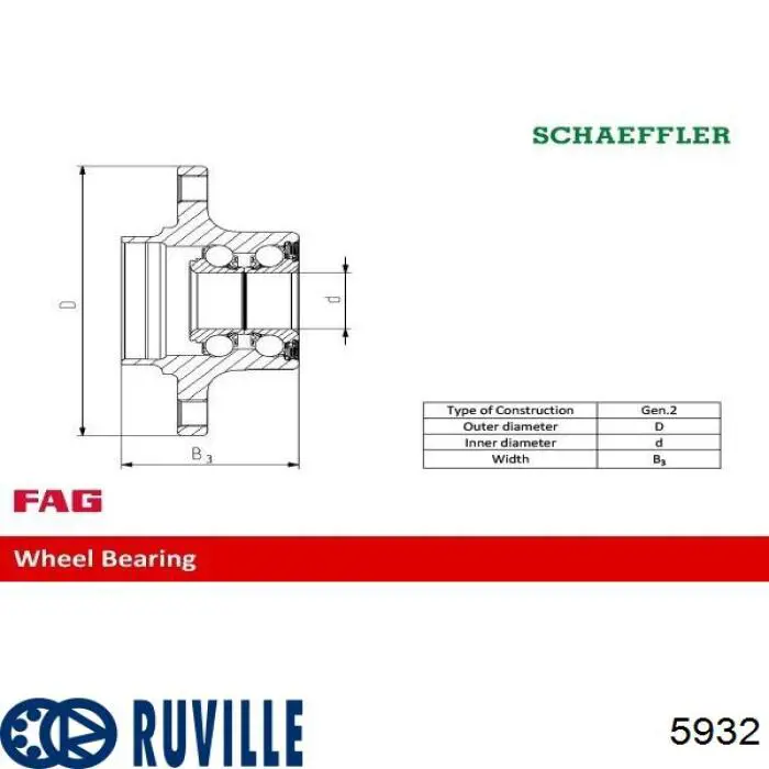Ступицы задних колес Ruville 5932 цена, от 40.42 USD