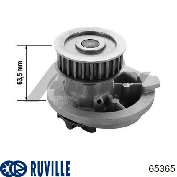 Помпа 65365 Ruville