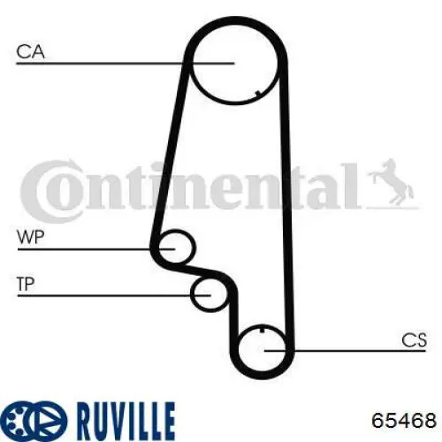 65468 Ruville Насос водяной