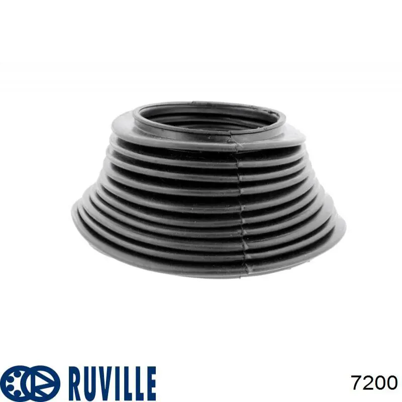 7200 Ruville