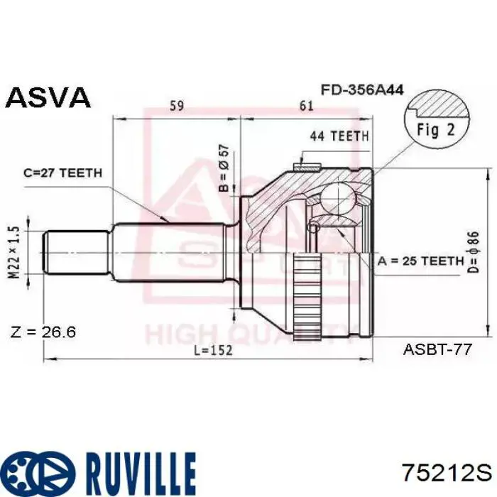 Граната колесная Ruville 75212S цена, от 14.40 USD