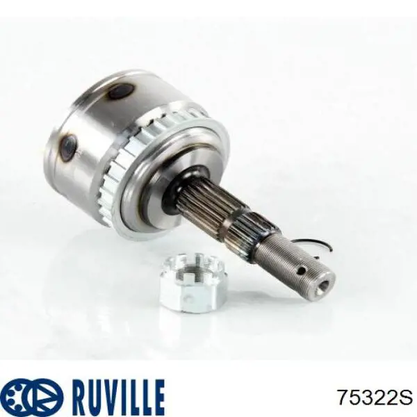 Граната колесная Ruville 75322S цена, от 28.07 USD