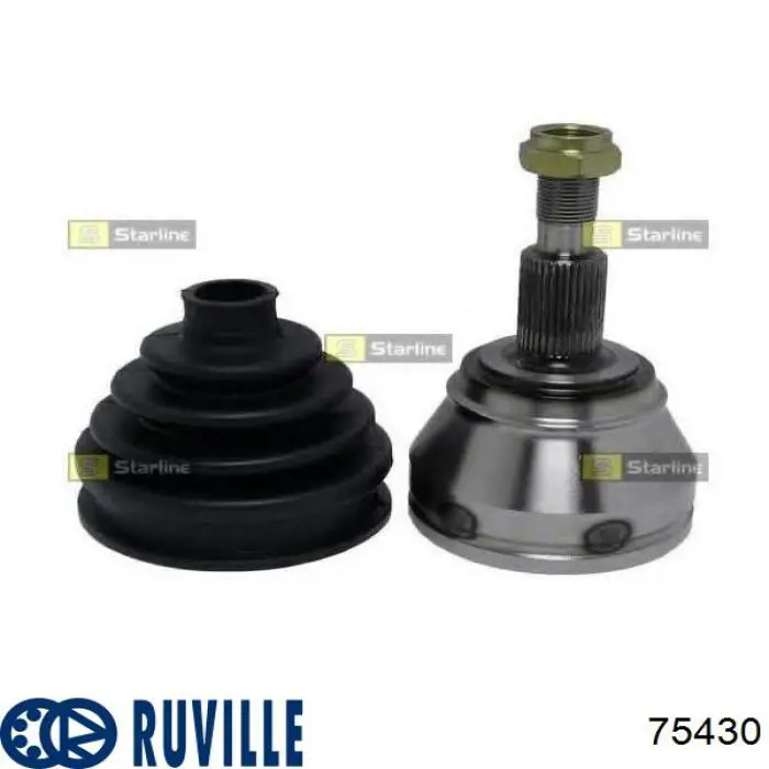 Граната колесная Ruville 75430 цена, от 28.82 USD