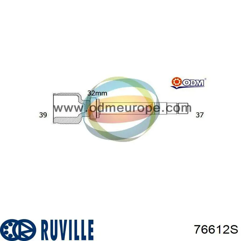 Граната колесная Ruville 76612S цена, от 35.48 USD