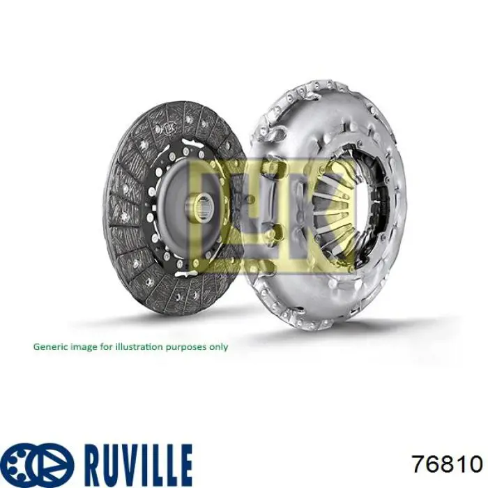 Граната колесная Ruville 76810 цена, от 30.23 USD