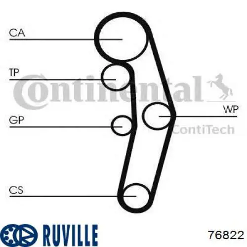 Граната колесная Ruville 76822 цена, от 32.85 USD