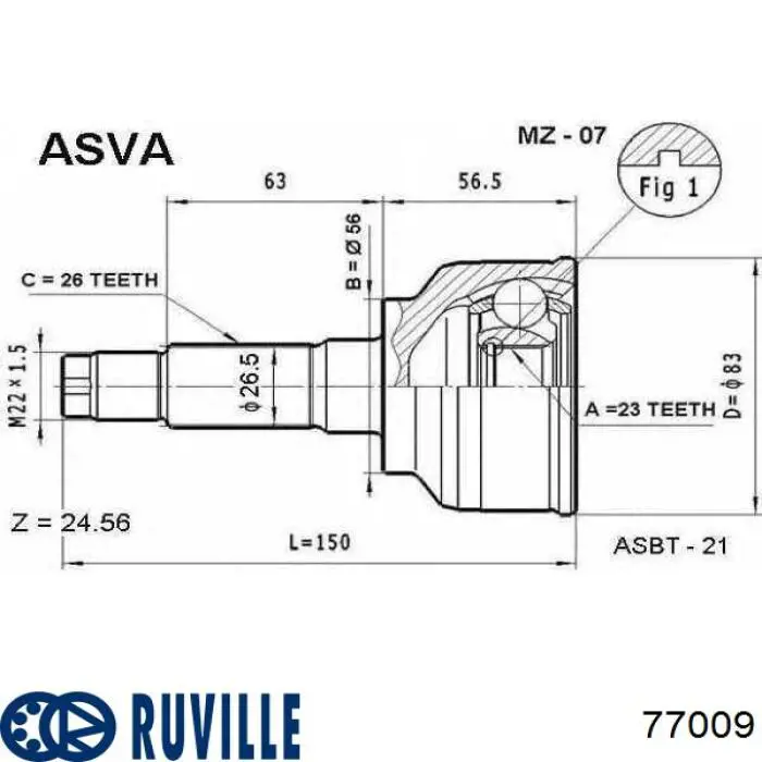 Граната колесная Ruville 77009 цена, от 23.34 USD