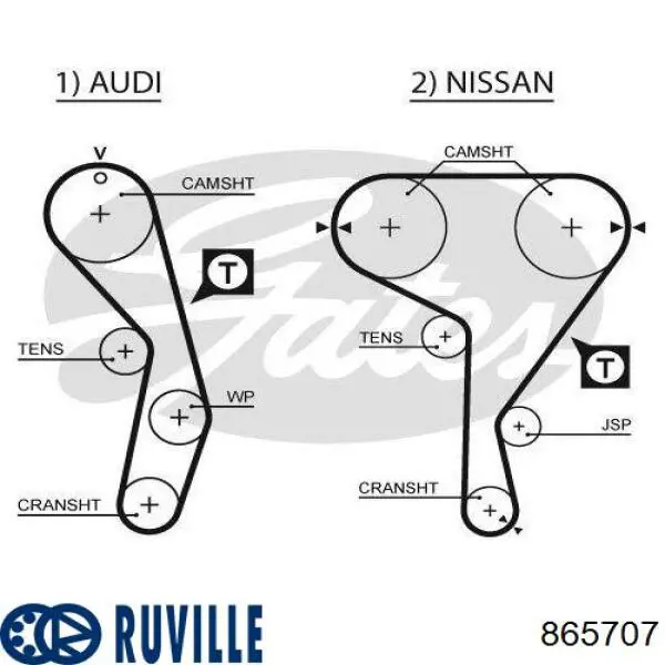 Подшипник опорный амортизатора, переднего Ruville 865707 цена, от 9.25 USD