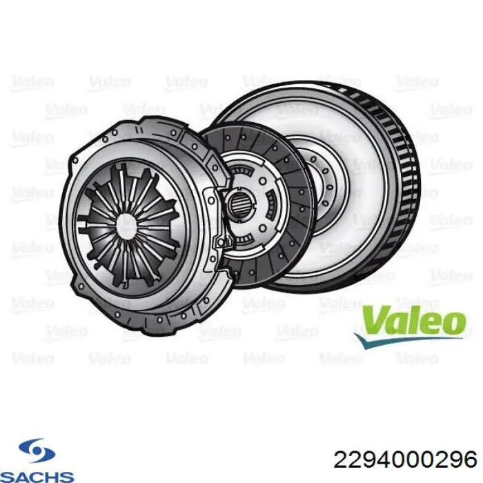 Маховик сцепления Sachs 2294000296