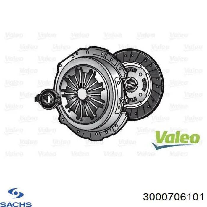 Комплект сцепления (3 части) Ford 5027714 цена, от 87.82 USD
