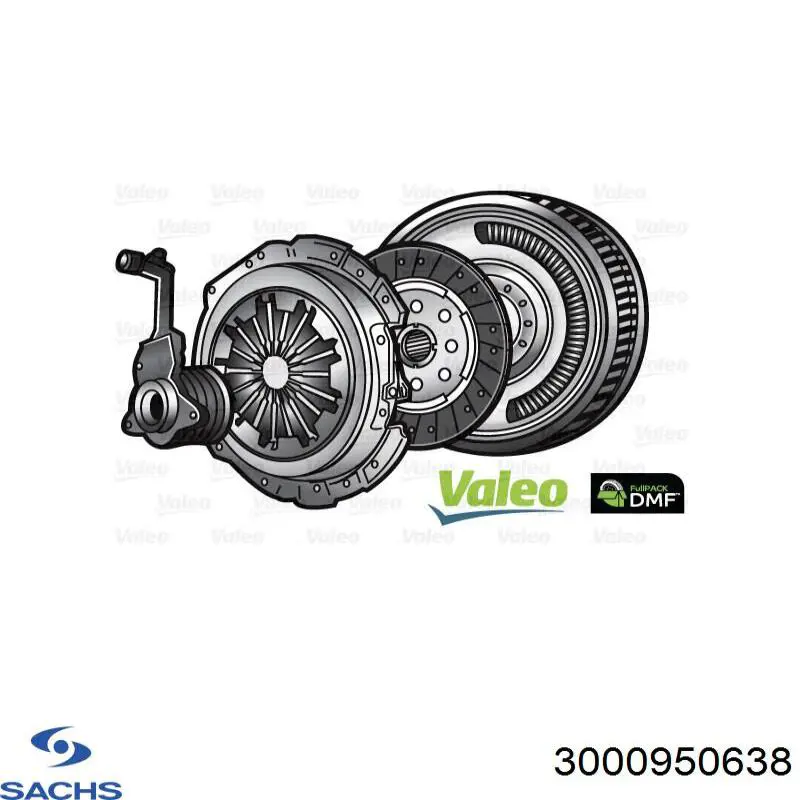 Купить 3000950638 Sachs Комплект сцепления (диск, корзина, подшипник)