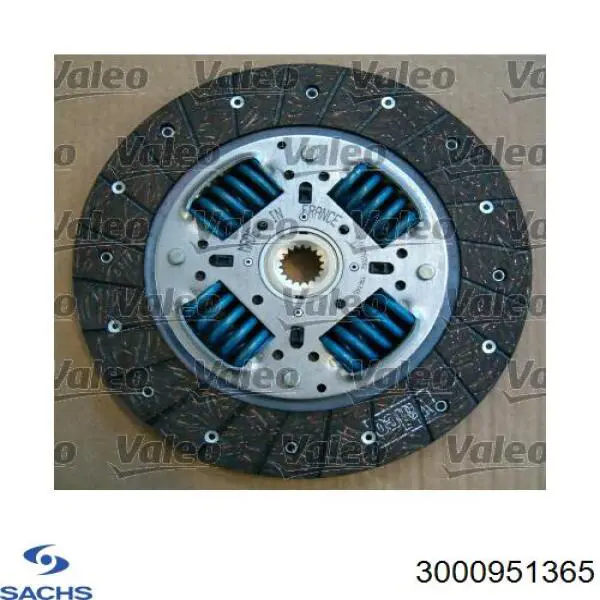 Kit de embrague Citroen C5 
