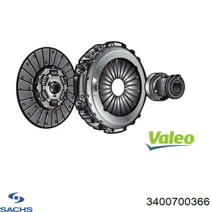 Купить 3400700366 Sachs Комплект сцепления (диск, корзина, подшипник)