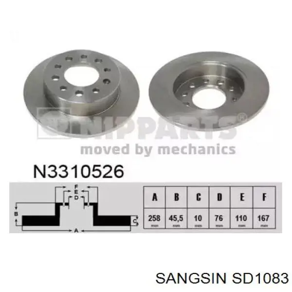 Тормозные диски SD1083 Sangsin
