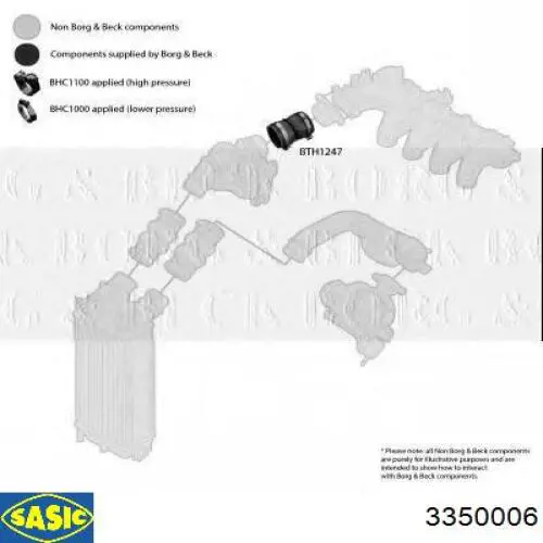 Купить 3350006 Sasic Патрубок дроссельной заслонки