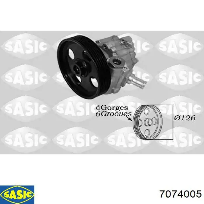 Насос ГУР 26077782 Renault (RVI)